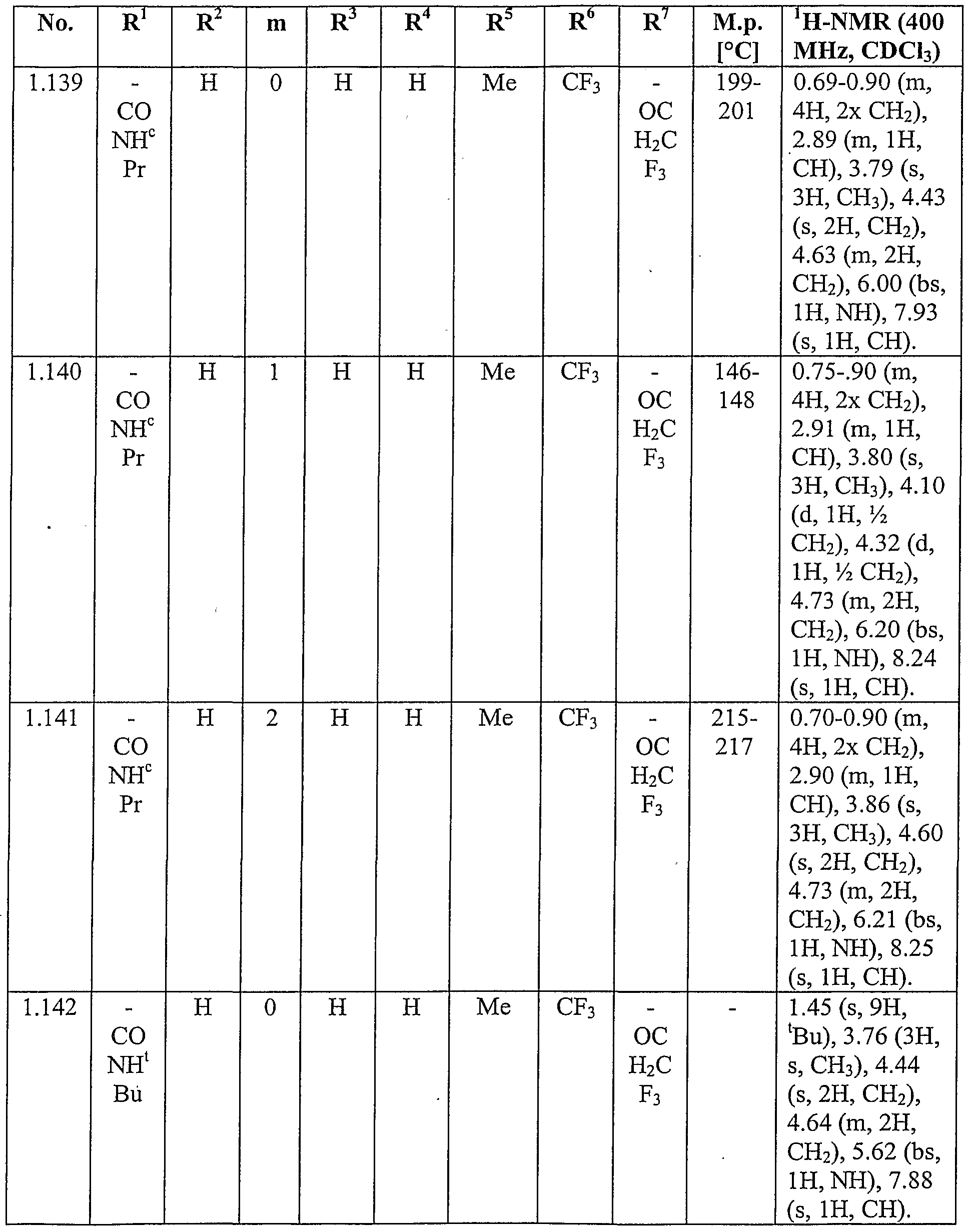 Figure imgf000123_0001