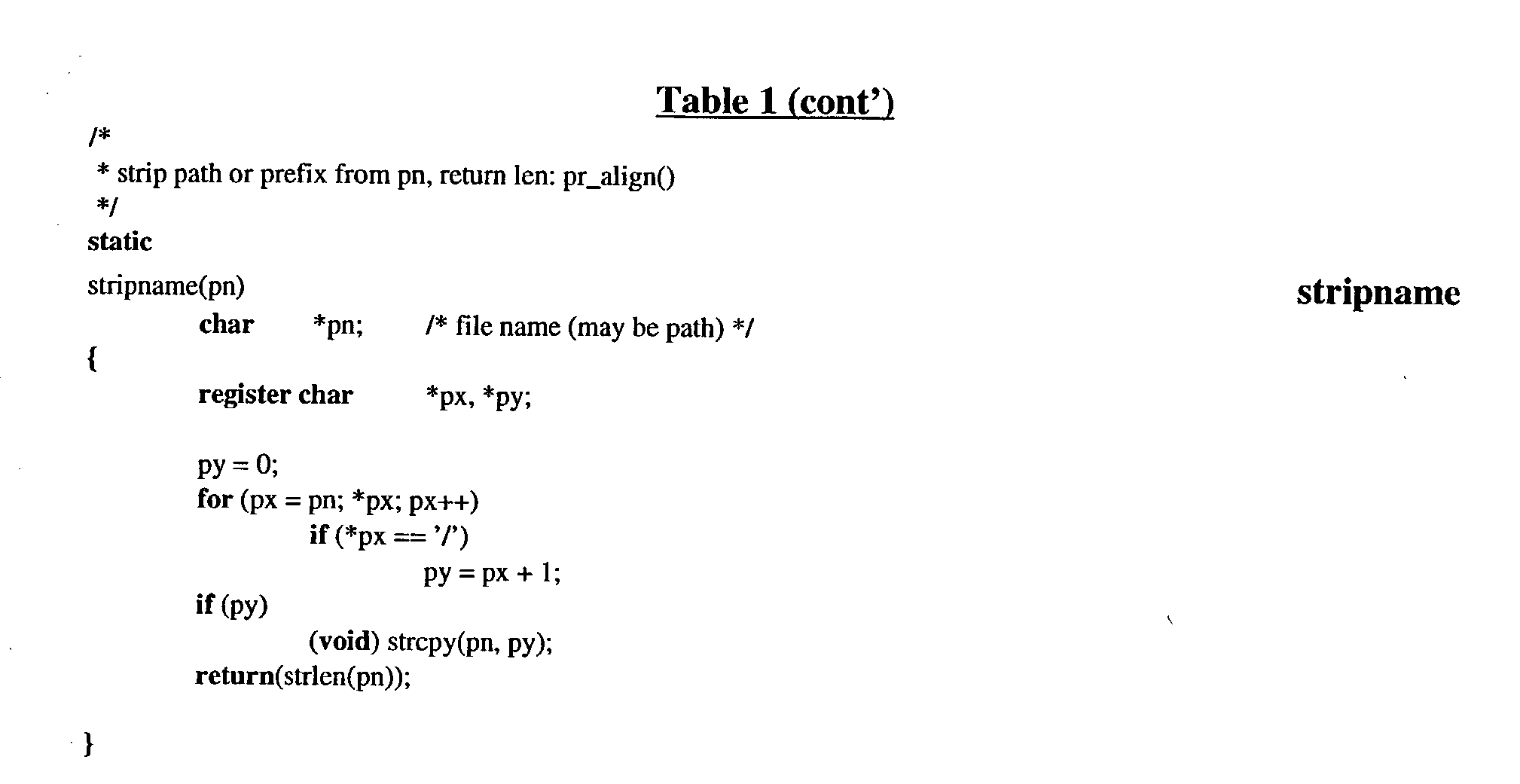 Figure US20030032139A1-20030213-P00013