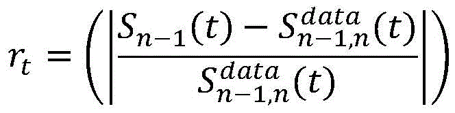 Figure GDA0002359481700000031