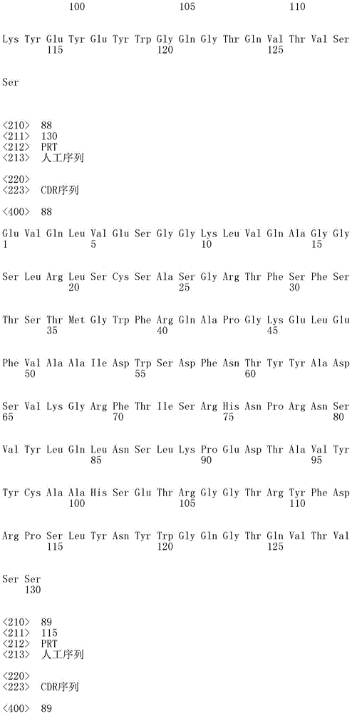 Figure IDA0001692886040000491