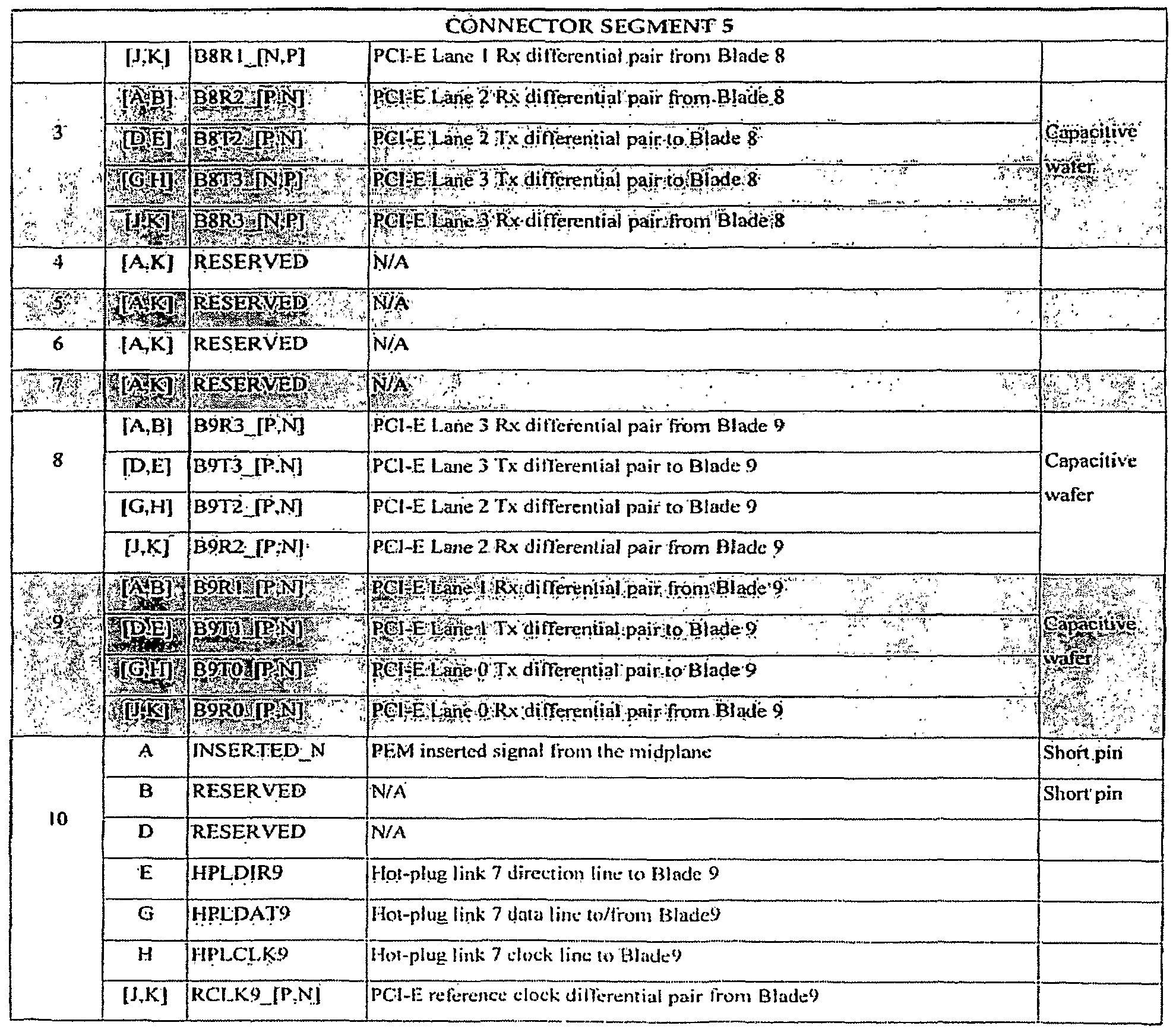 Figure imgf000031_0001