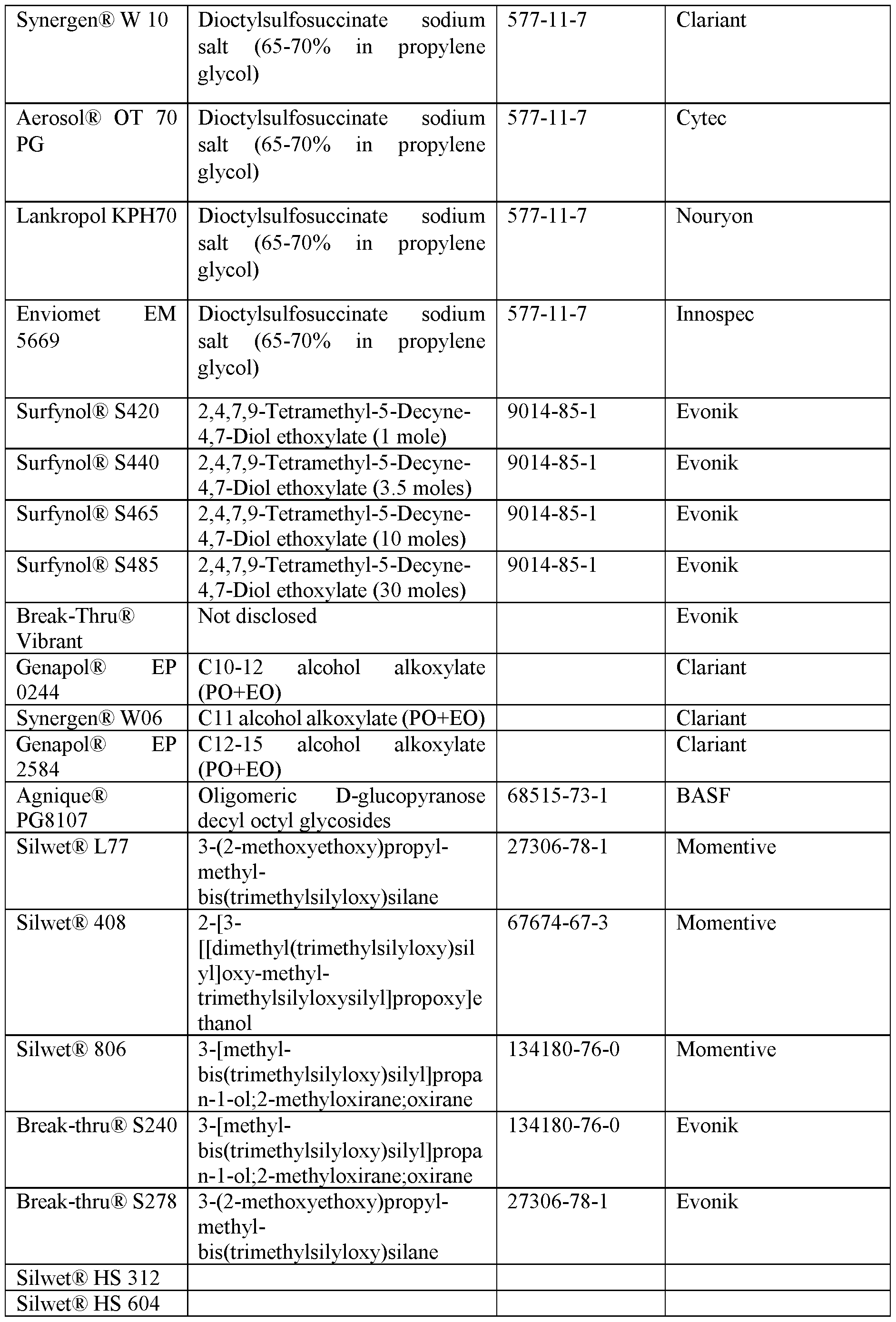 Figure imgf000036_0001
