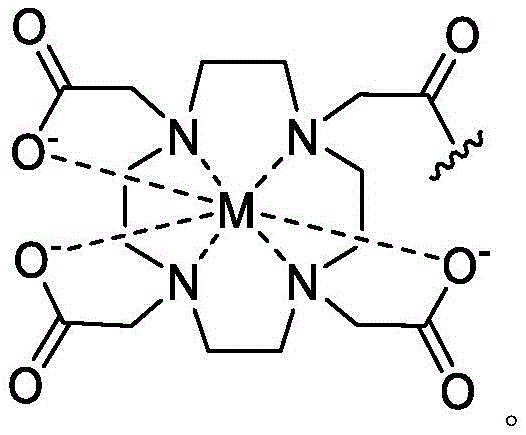 Figure BDA0002385583010000551