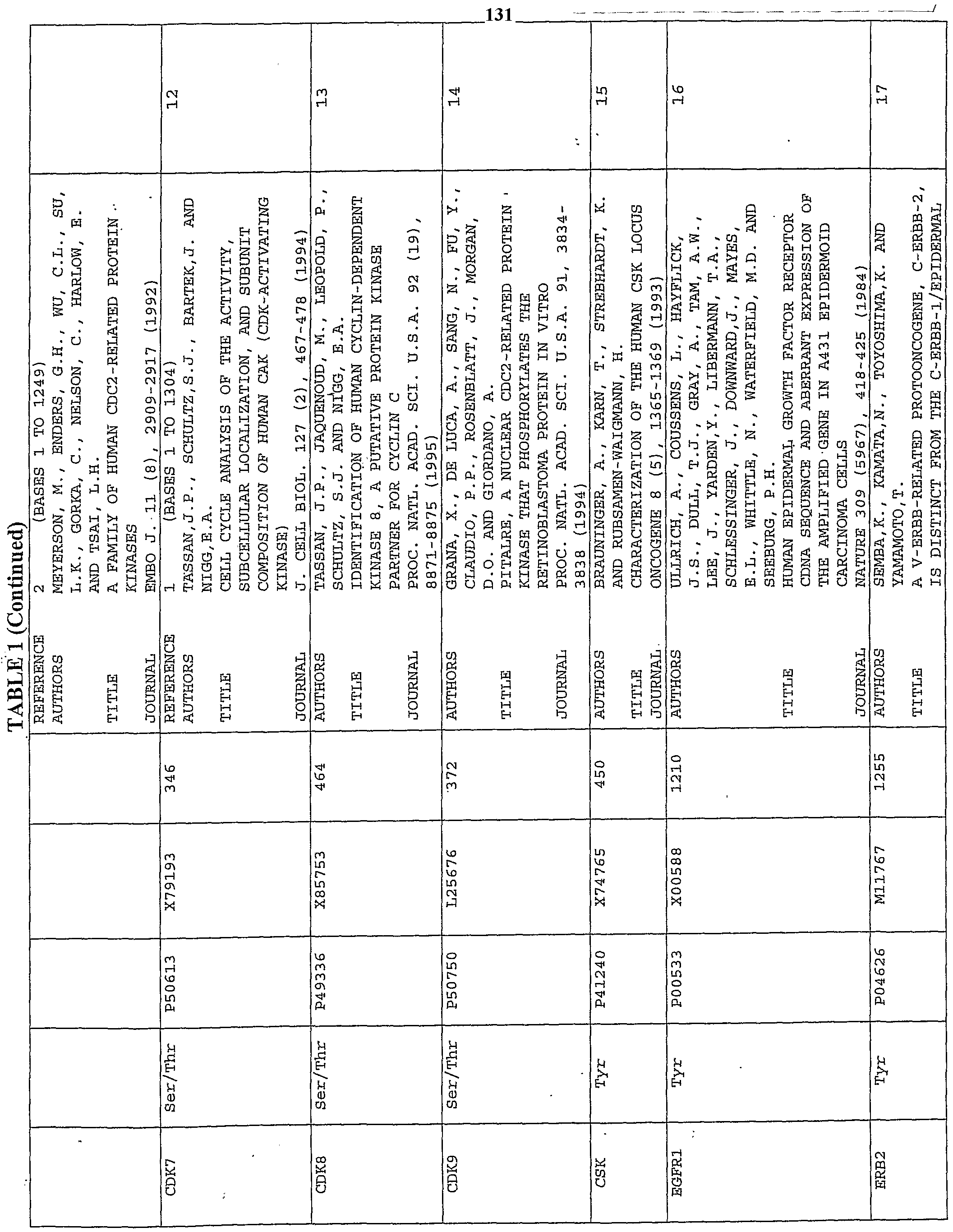 Figure imgf000132_0001