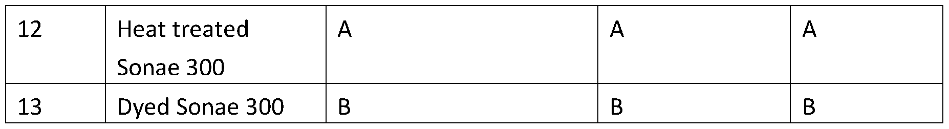 Figure imgf000022_0001