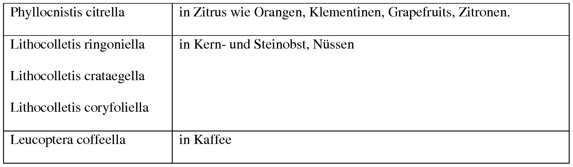 Figure imgf000037_0001