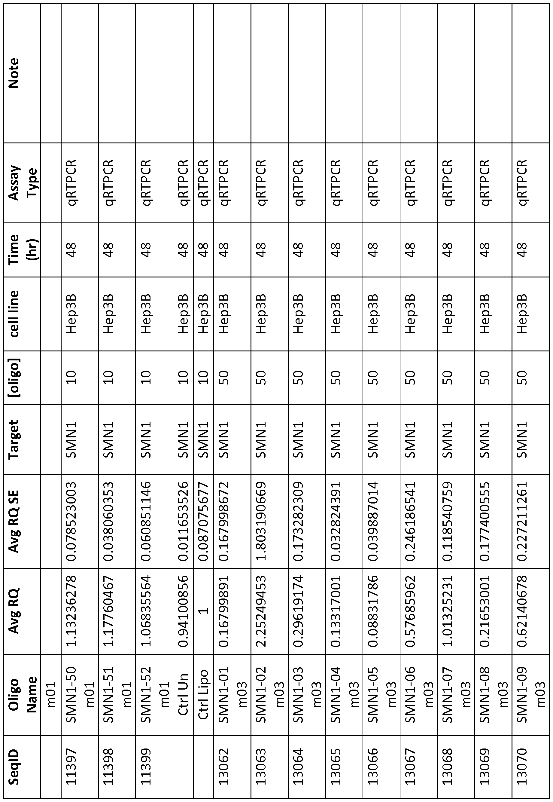Figure imgf000115_0001