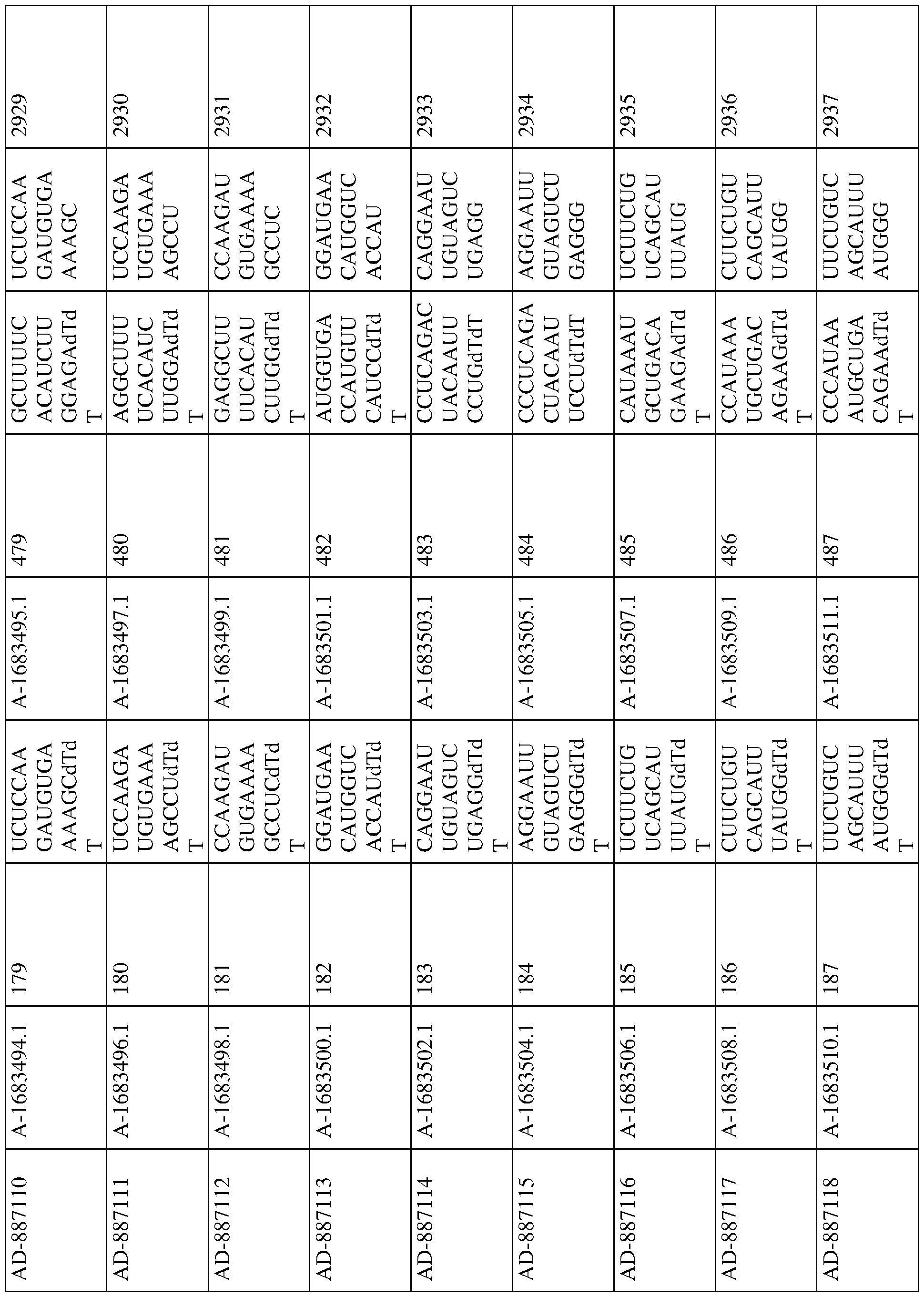 Figure imgf000199_0001