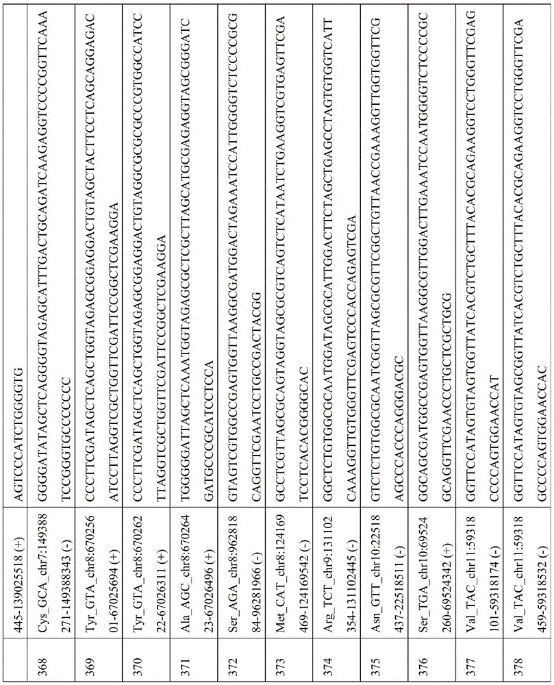 Figure BDA0003385107460000991