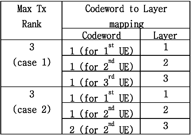 Figure 112011005487976-pat00028