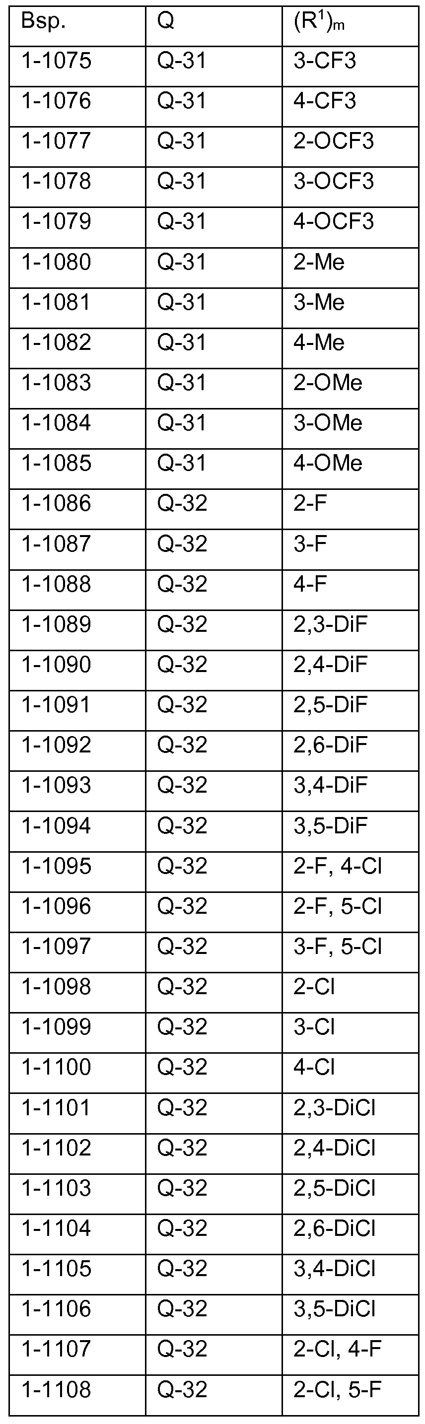 Figure imgf000090_0001