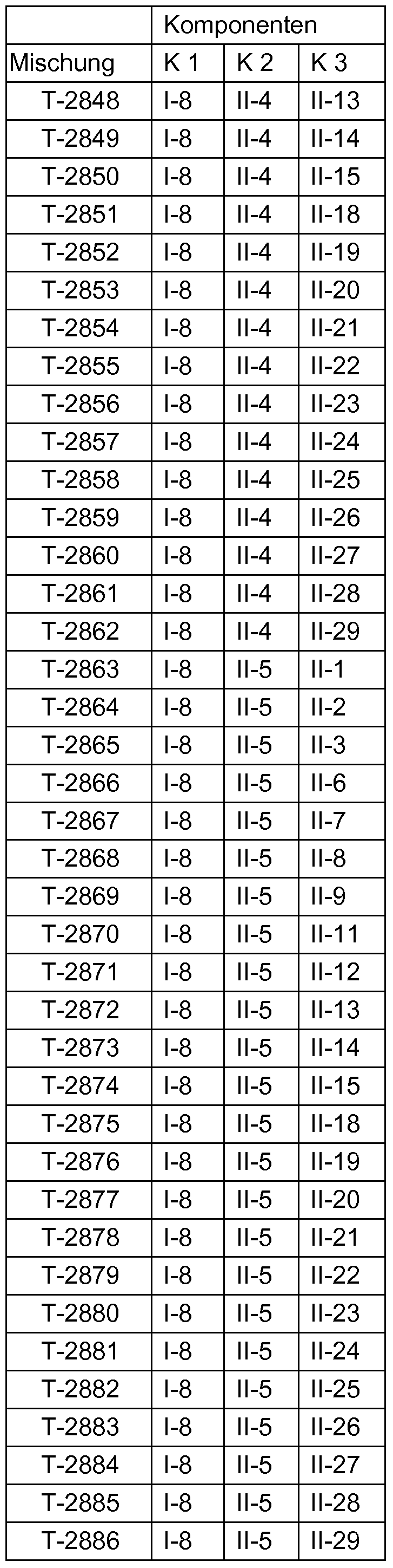 Figure imgf000121_0002