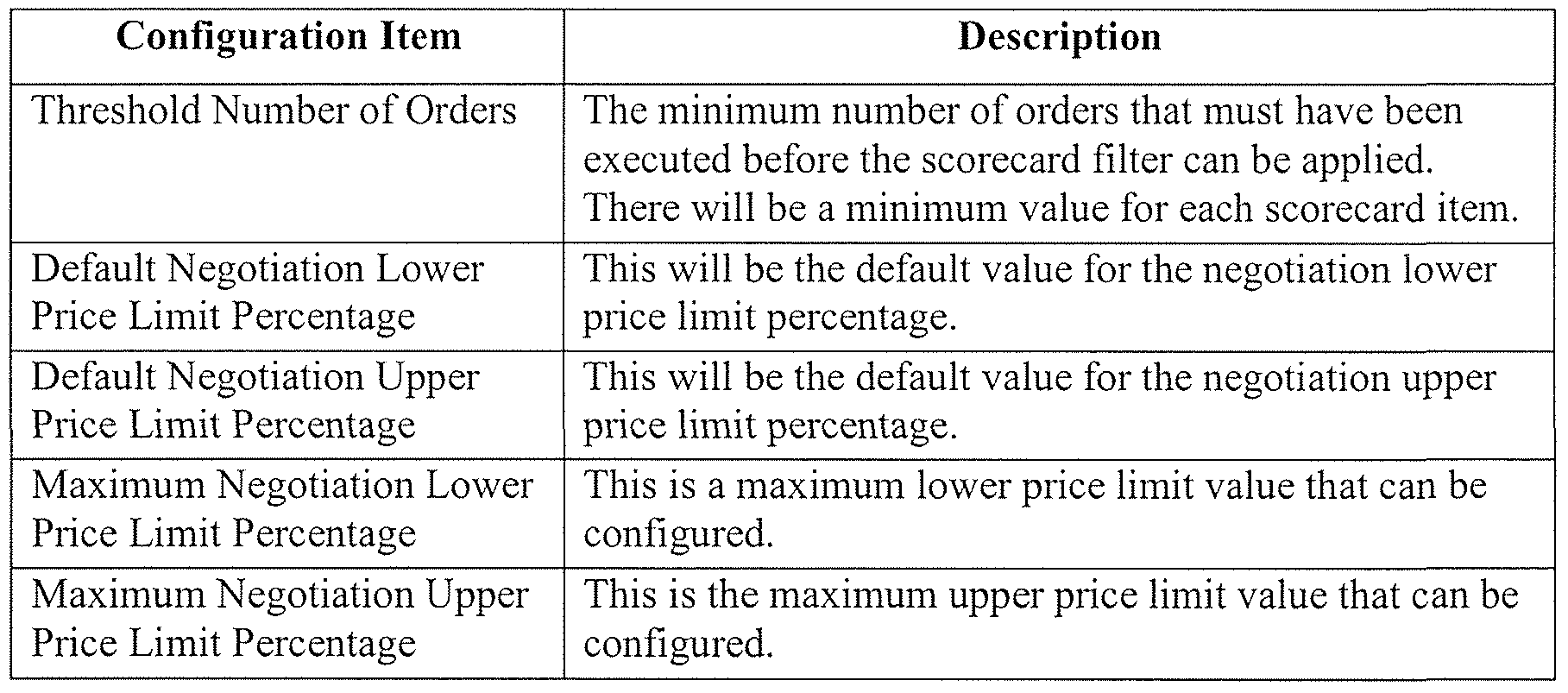 Figure imgf000043_0001
