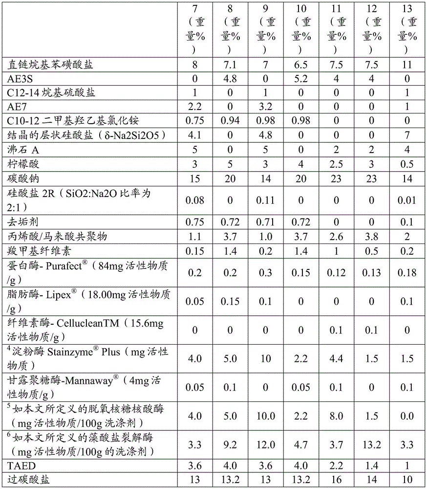 Figure BDA0004179111200000362