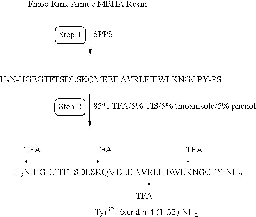 Figure US06514500-20030204-C00003