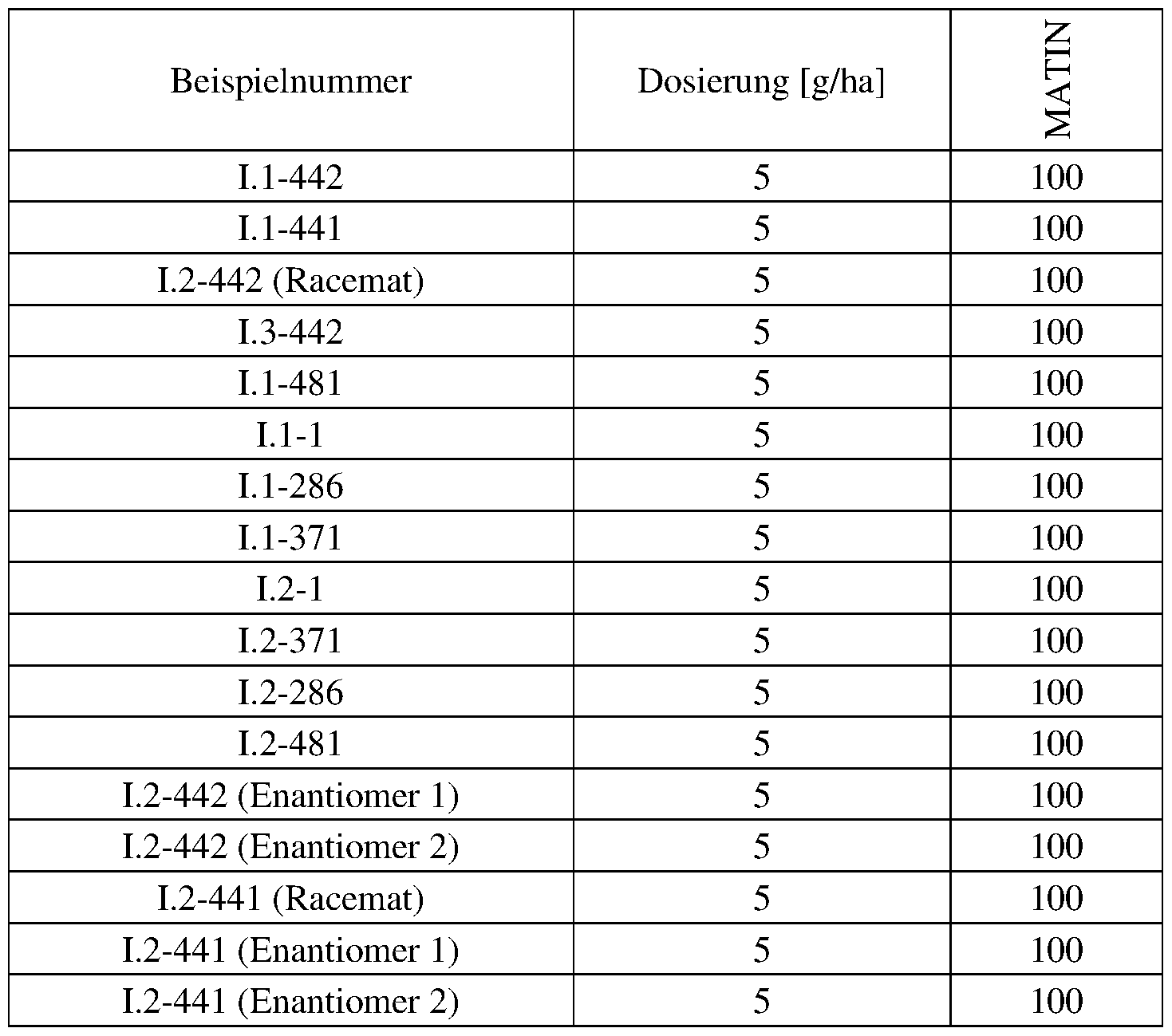 Figure imgf000119_0002
