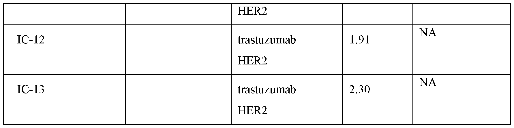 Figure imgf000074_0001