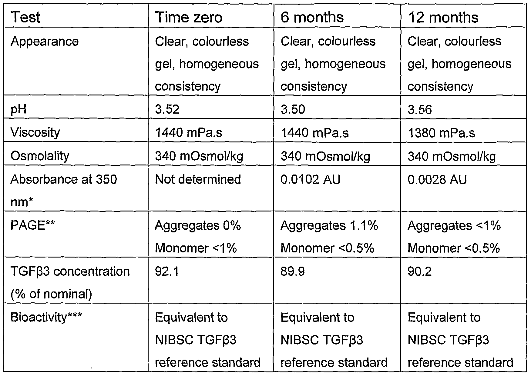Figure imgf000034_0001
