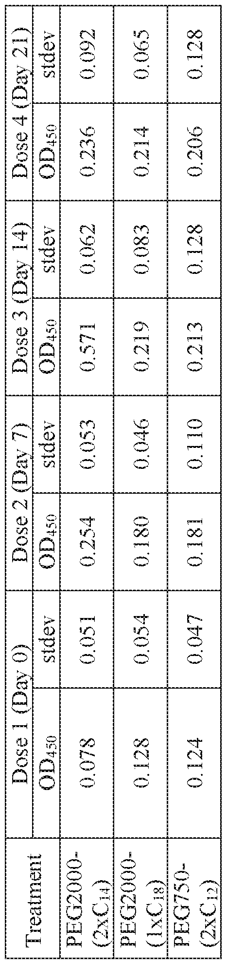 Figure imgf000103_0001