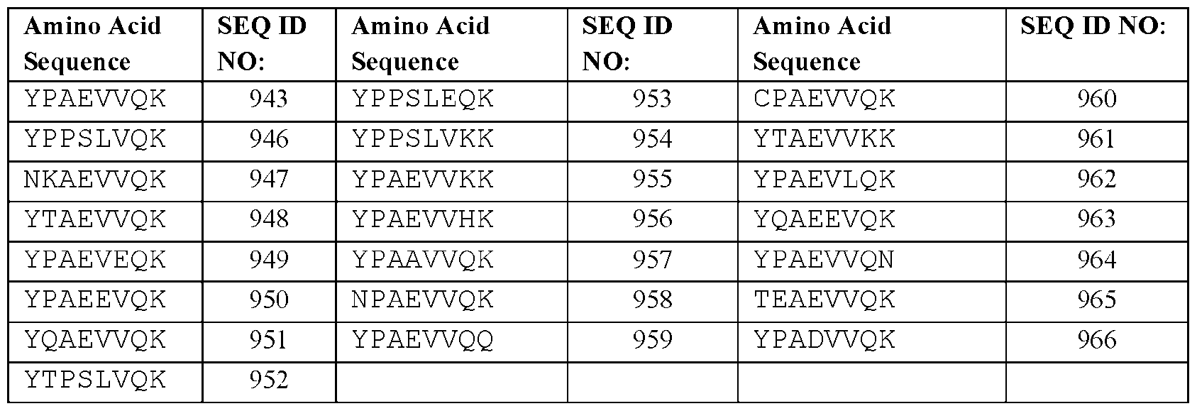 Figure imgf000098_0003