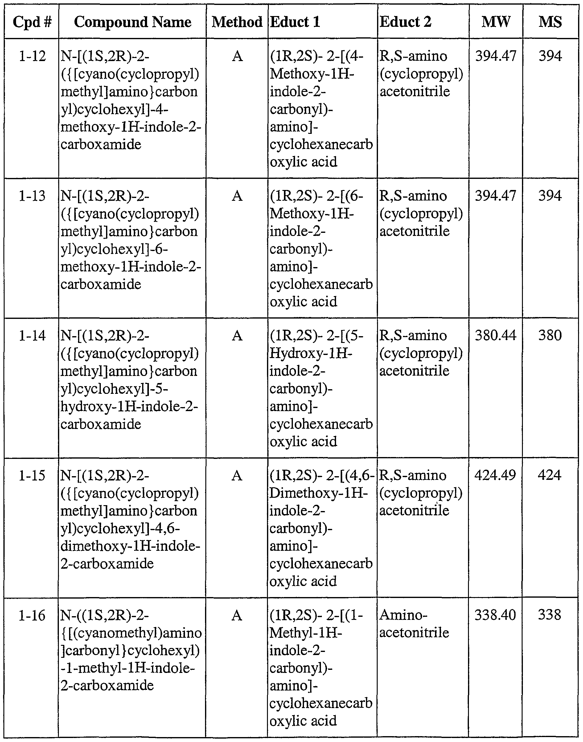 Figure imgf000059_0001