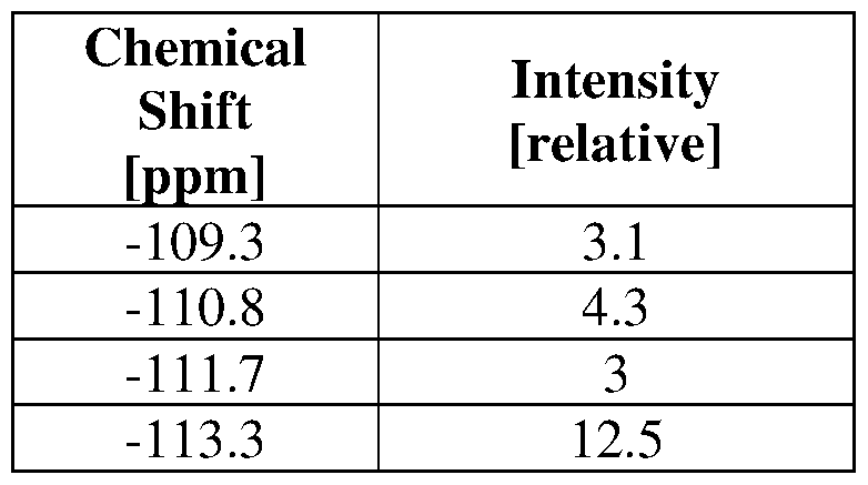 Figure imgf000177_0002