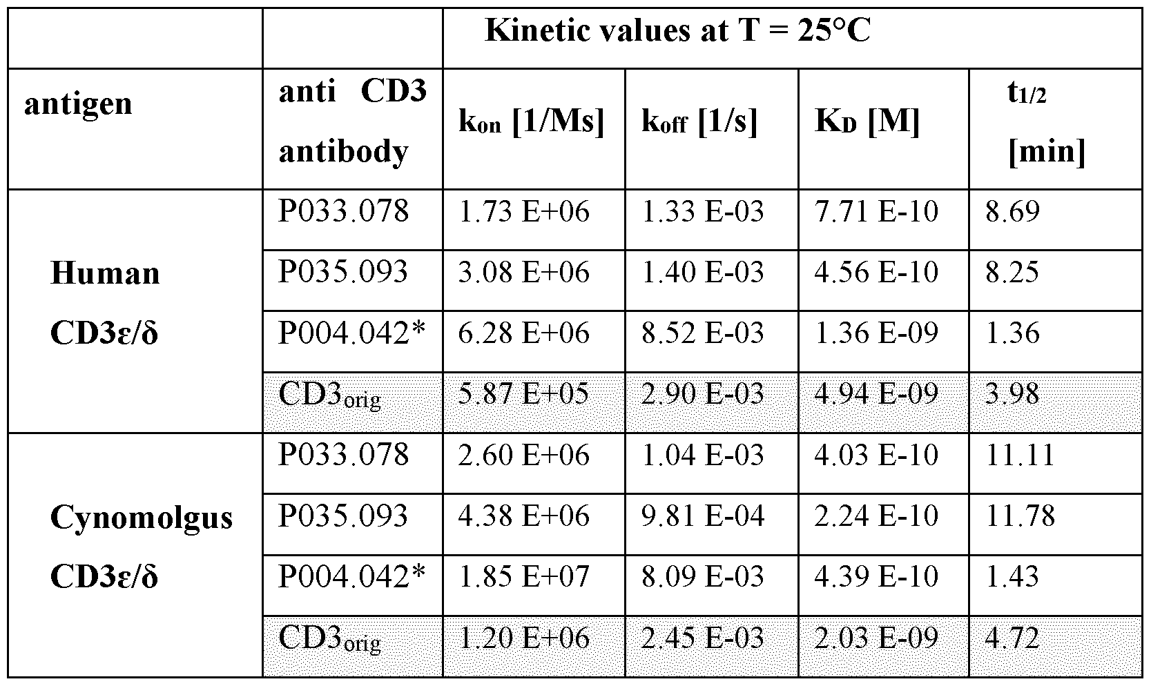 Figure imgf000131_0001