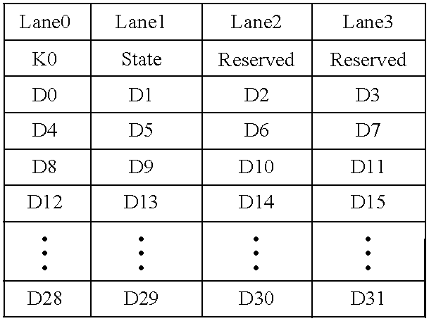 Figure US07596139-20090929-C00001