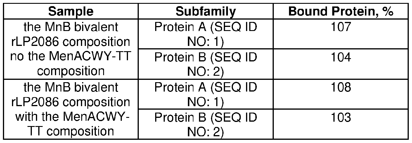 Figure imgf000068_0001