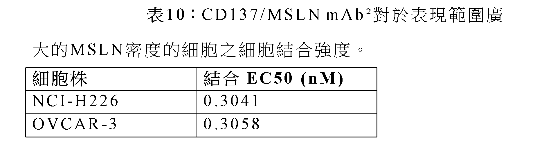 Figure 108124775-A0305-02-0133-12