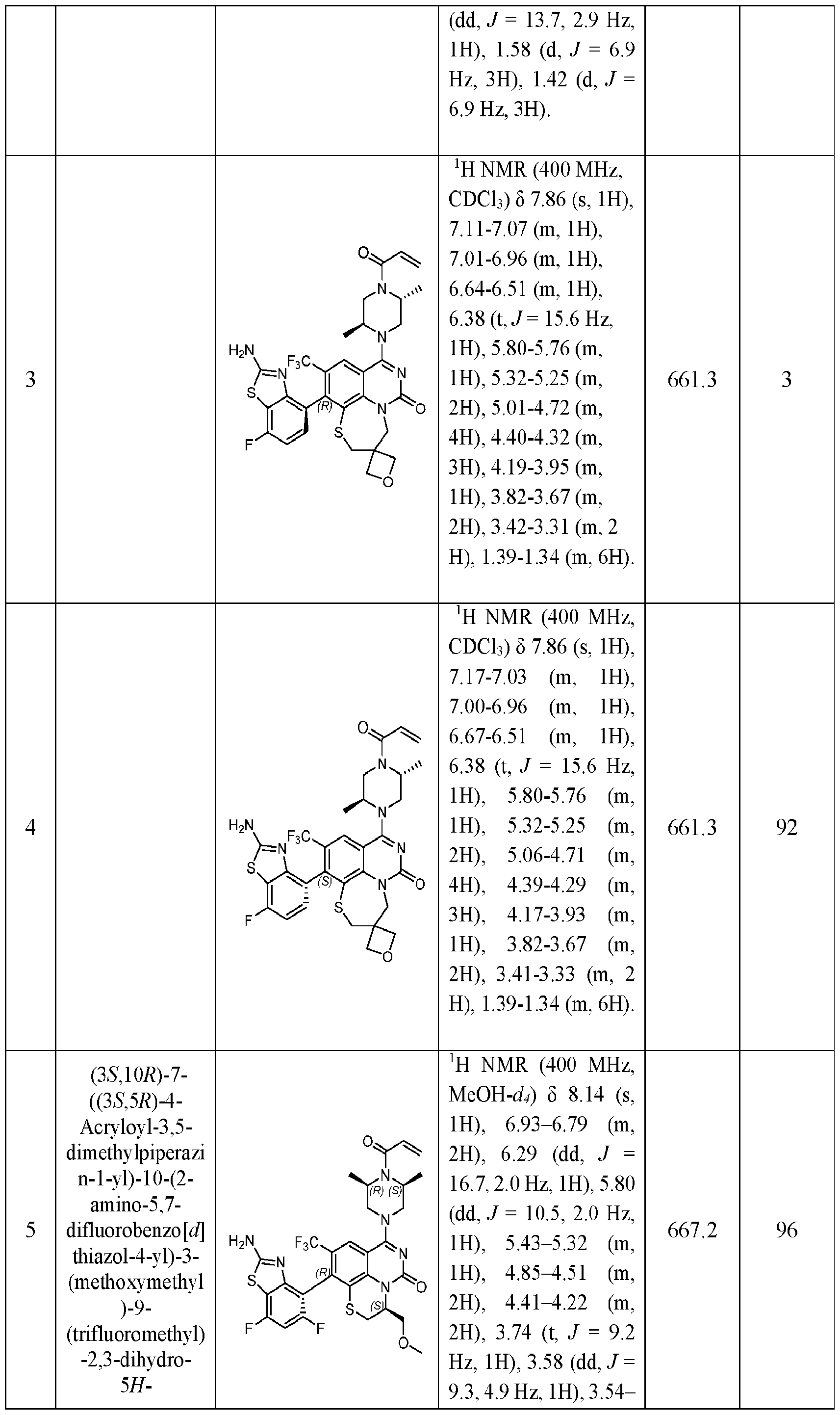 Figure imgf000088_0001