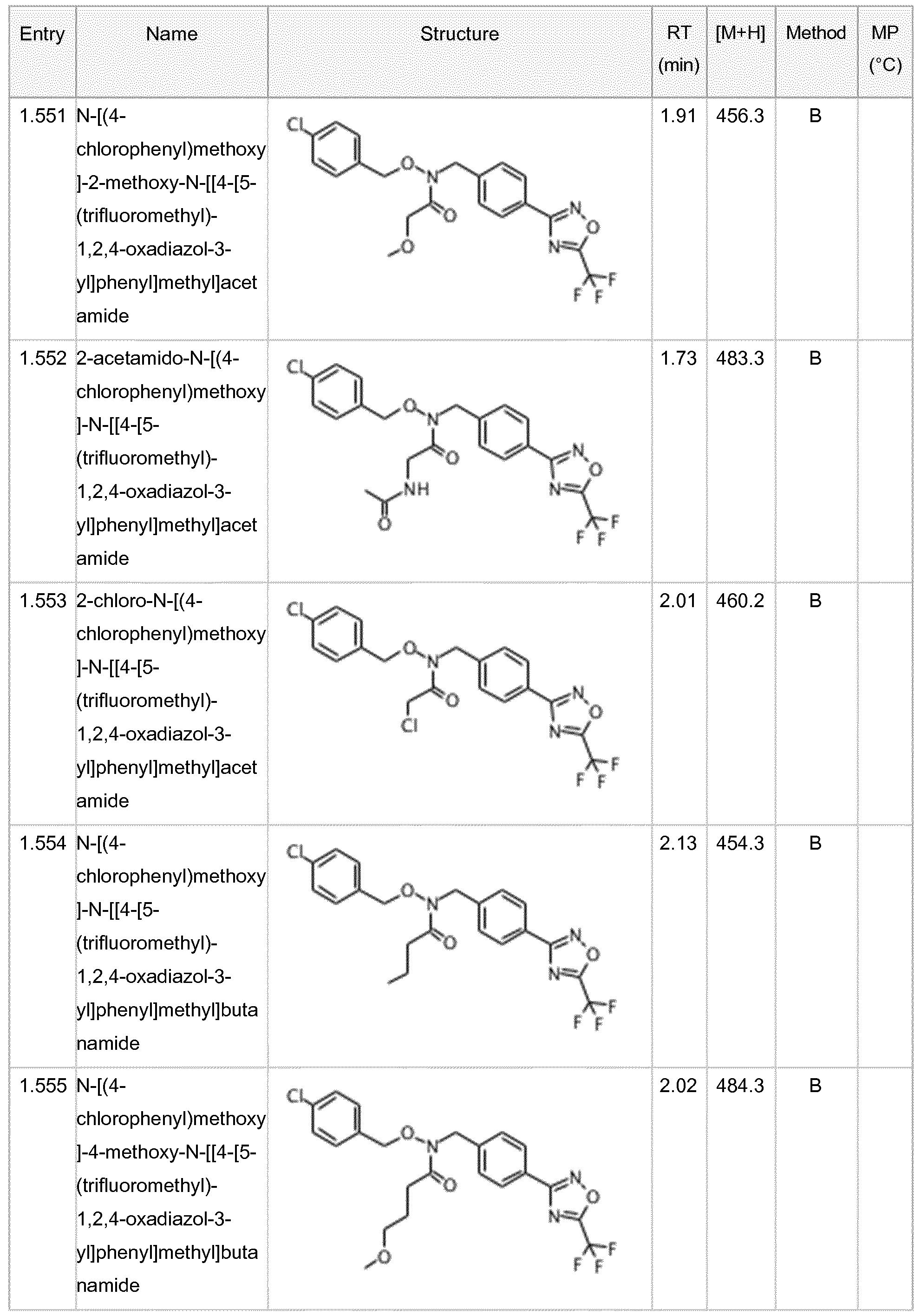 Figure imgf000194_0001