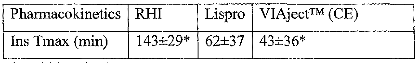 Figure imgf000019_0001