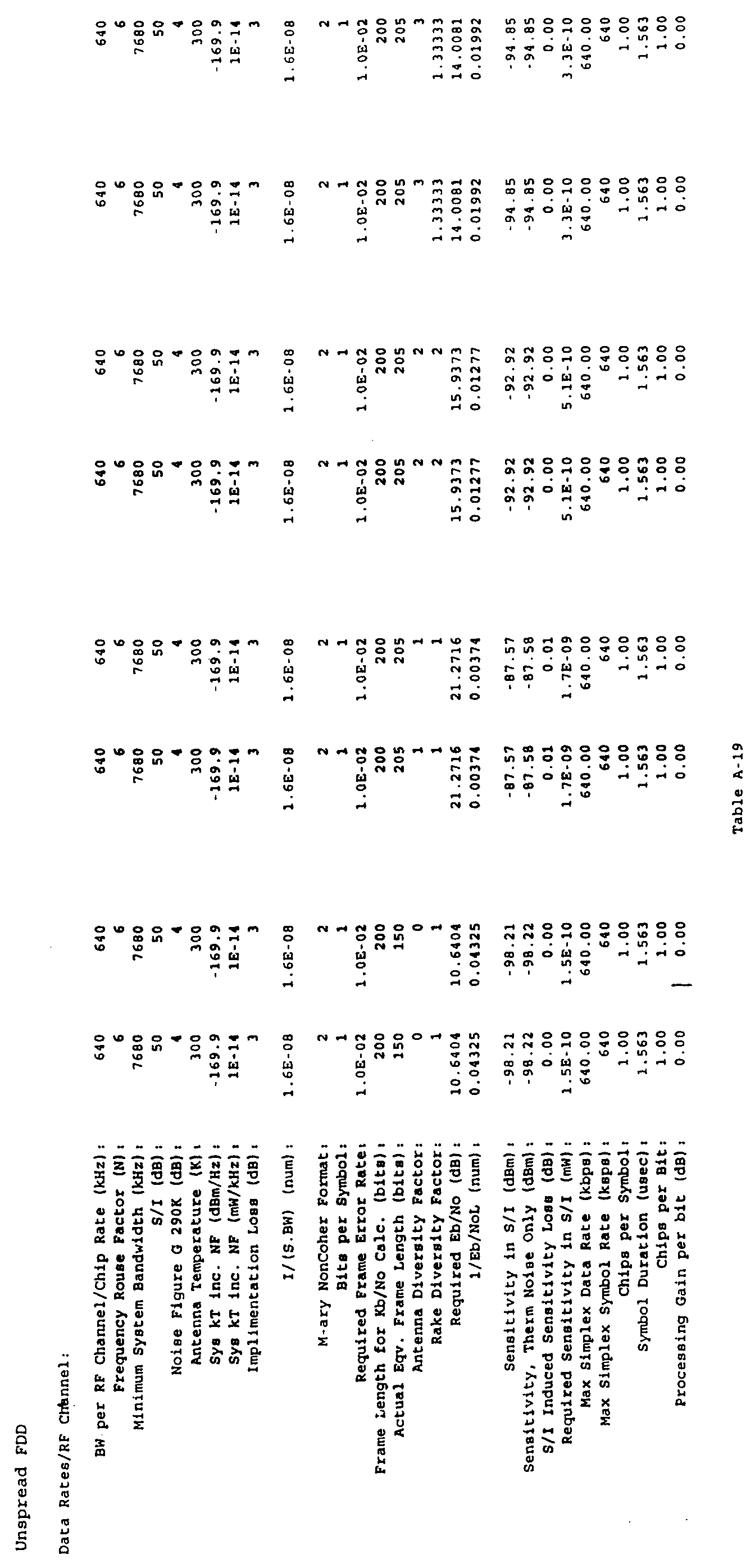 Figure imgf000144_0001