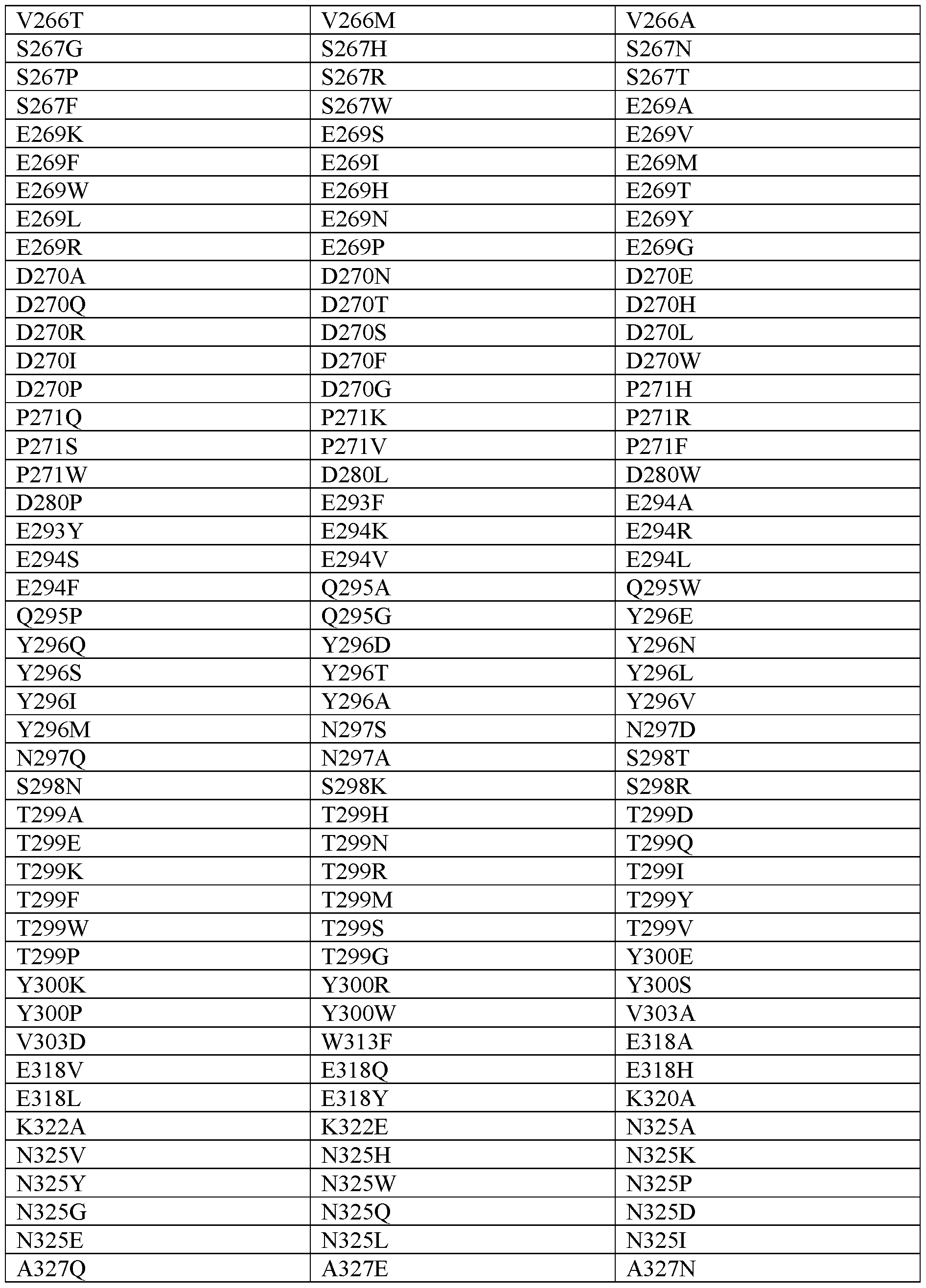 Figure imgf000070_0001