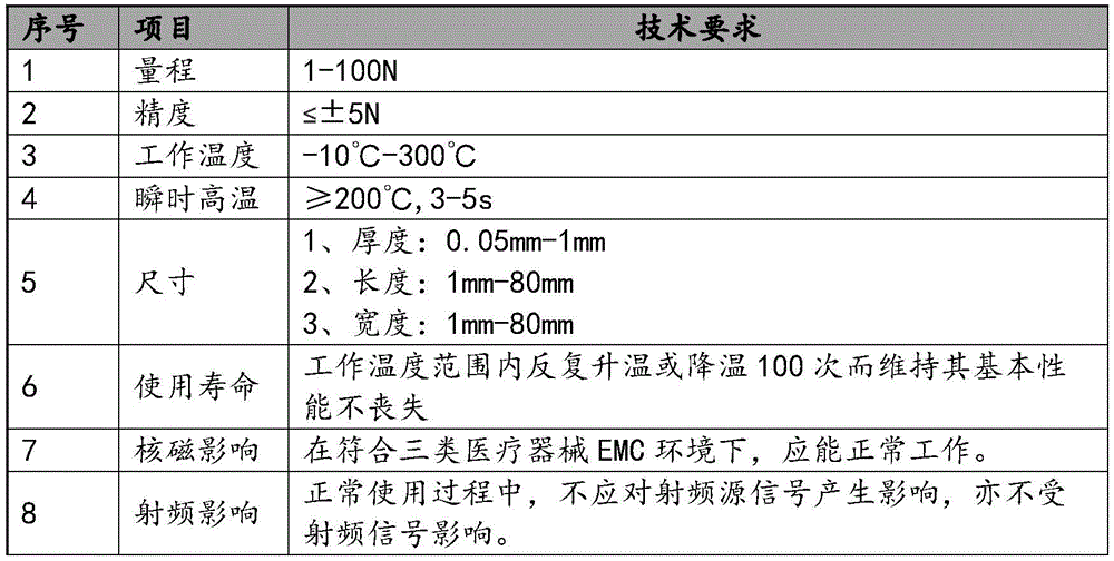 Figure RE-GDA0003913390780000121