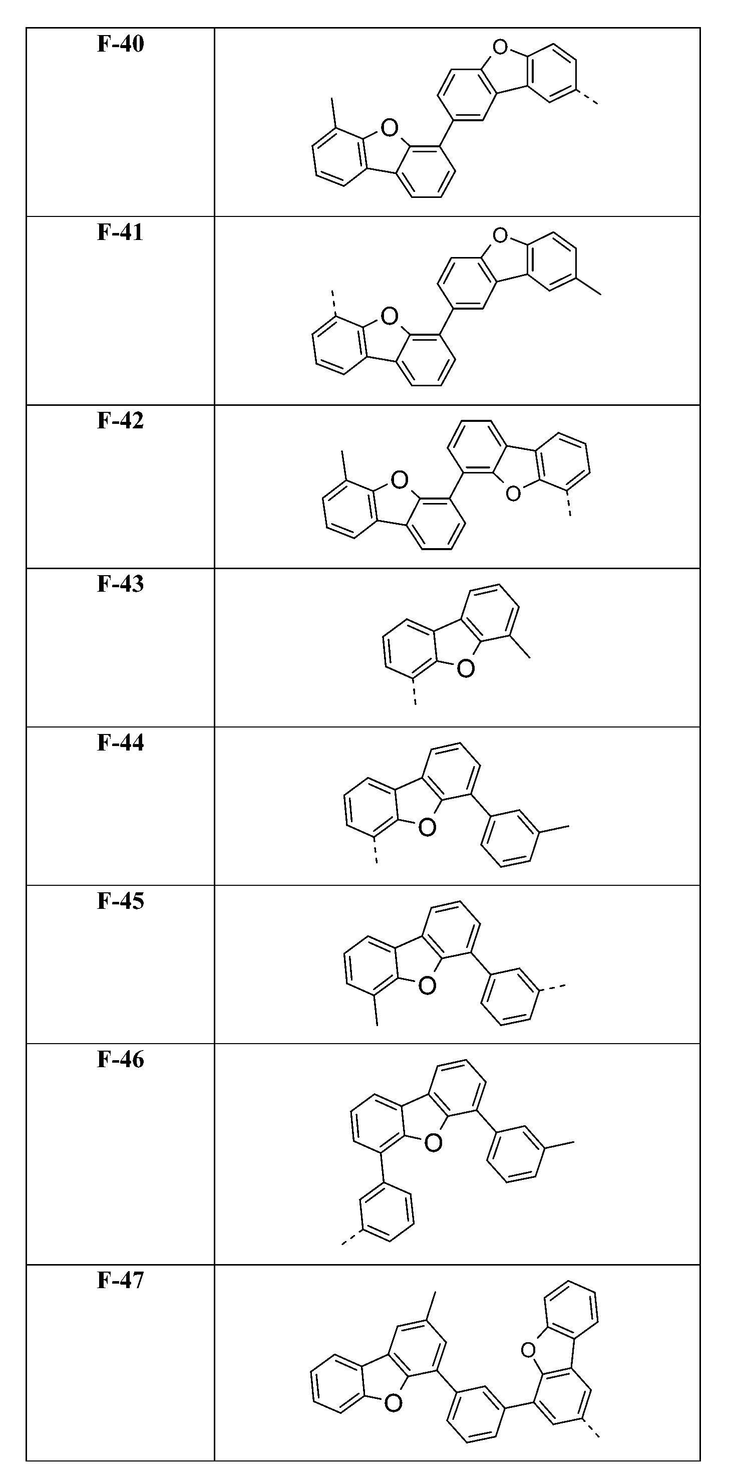 Figure 107136952-A0305-02-0164-410