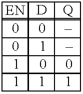 Figure US07565525-20090721-C00004
