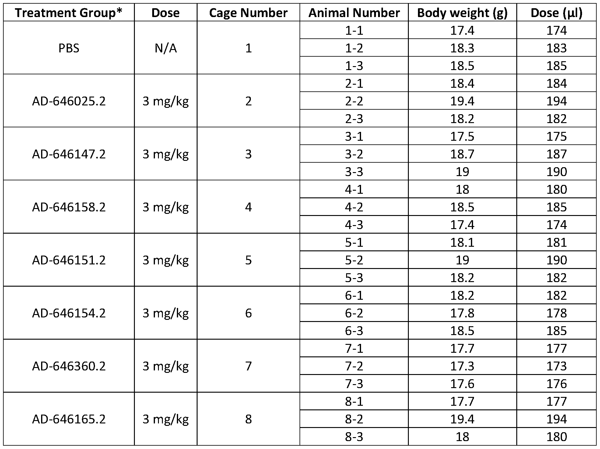 Figure imgf000268_0001