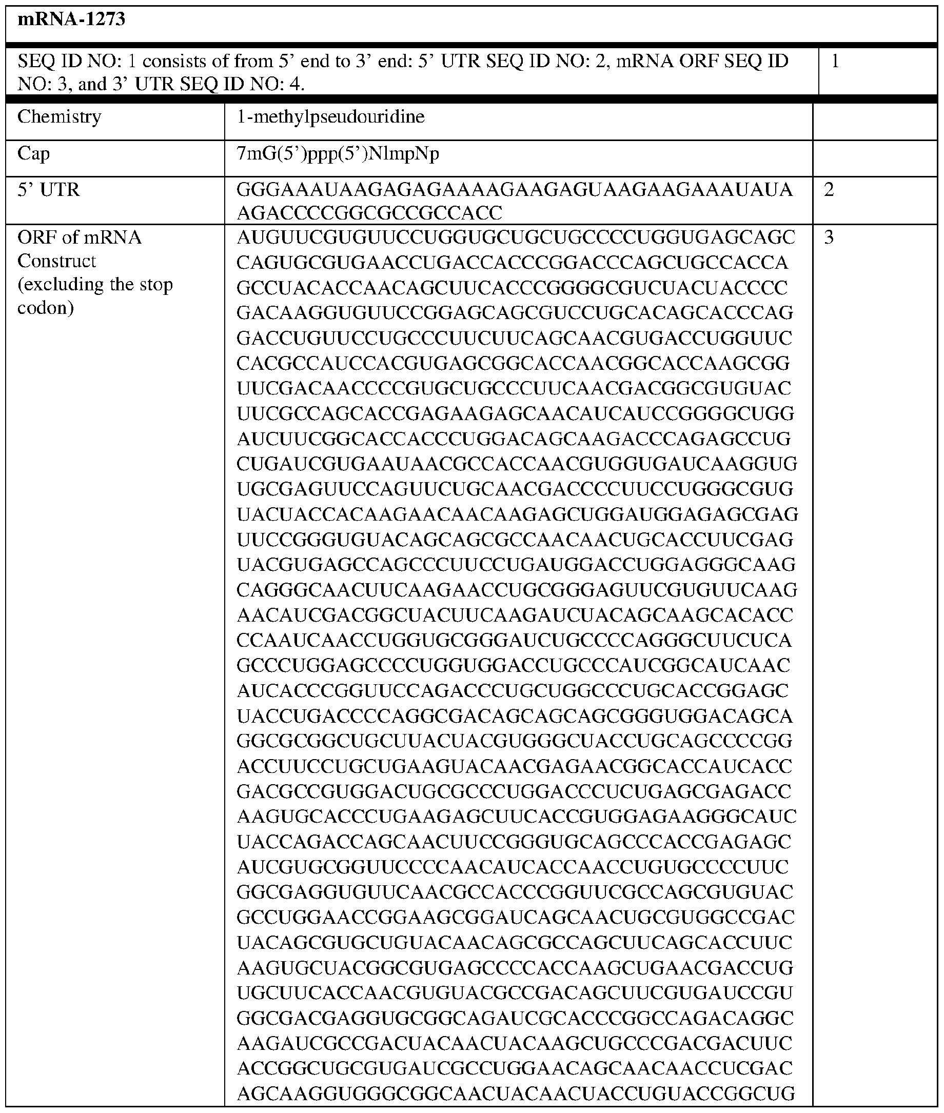 Figure imgf000153_0001