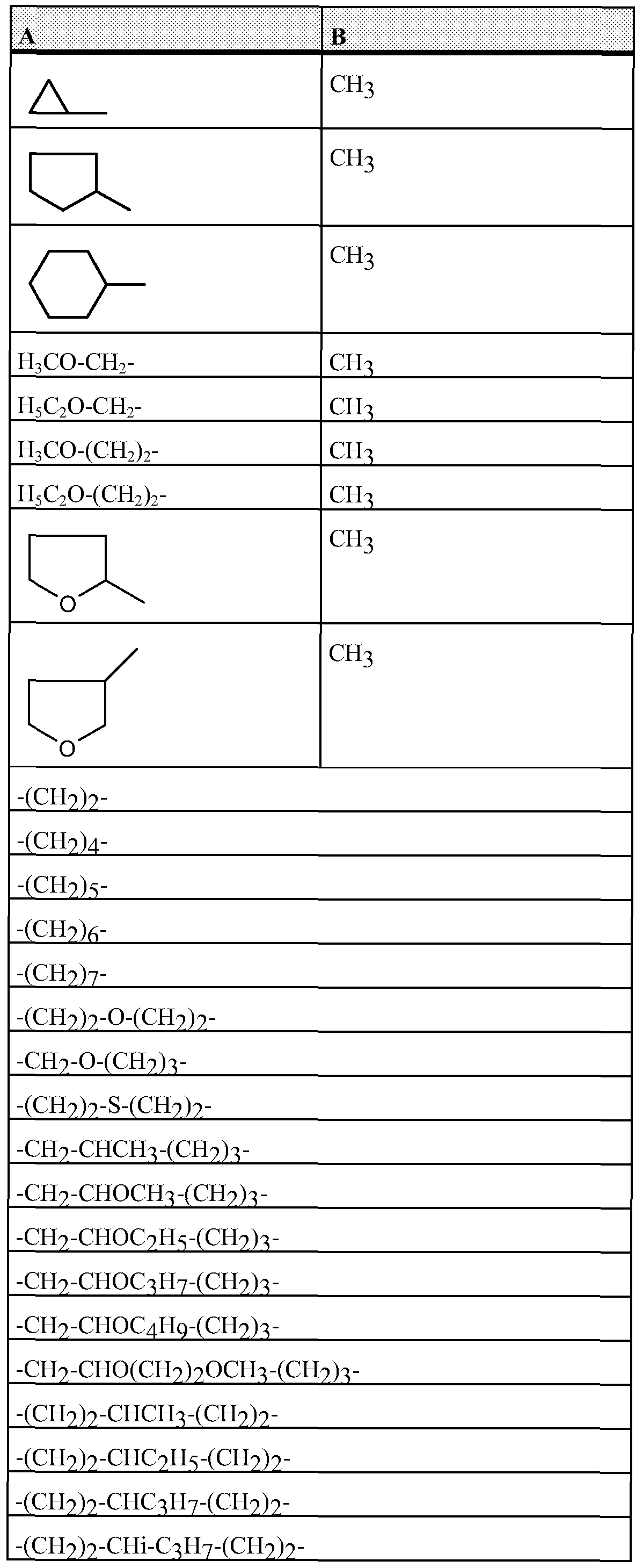 Figure imgf000065_0001