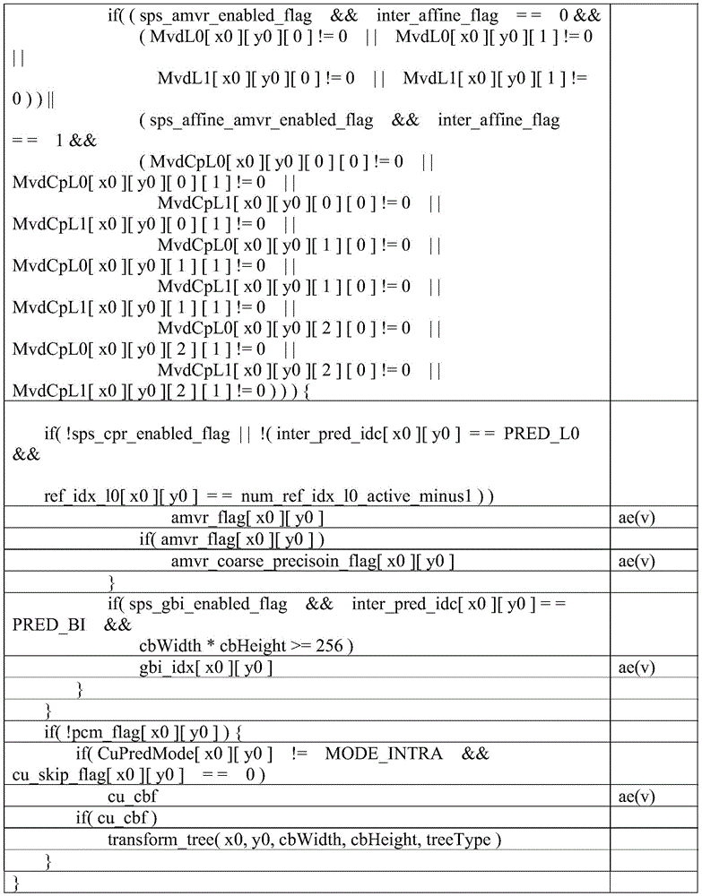 Figure GDA0003226414160000531