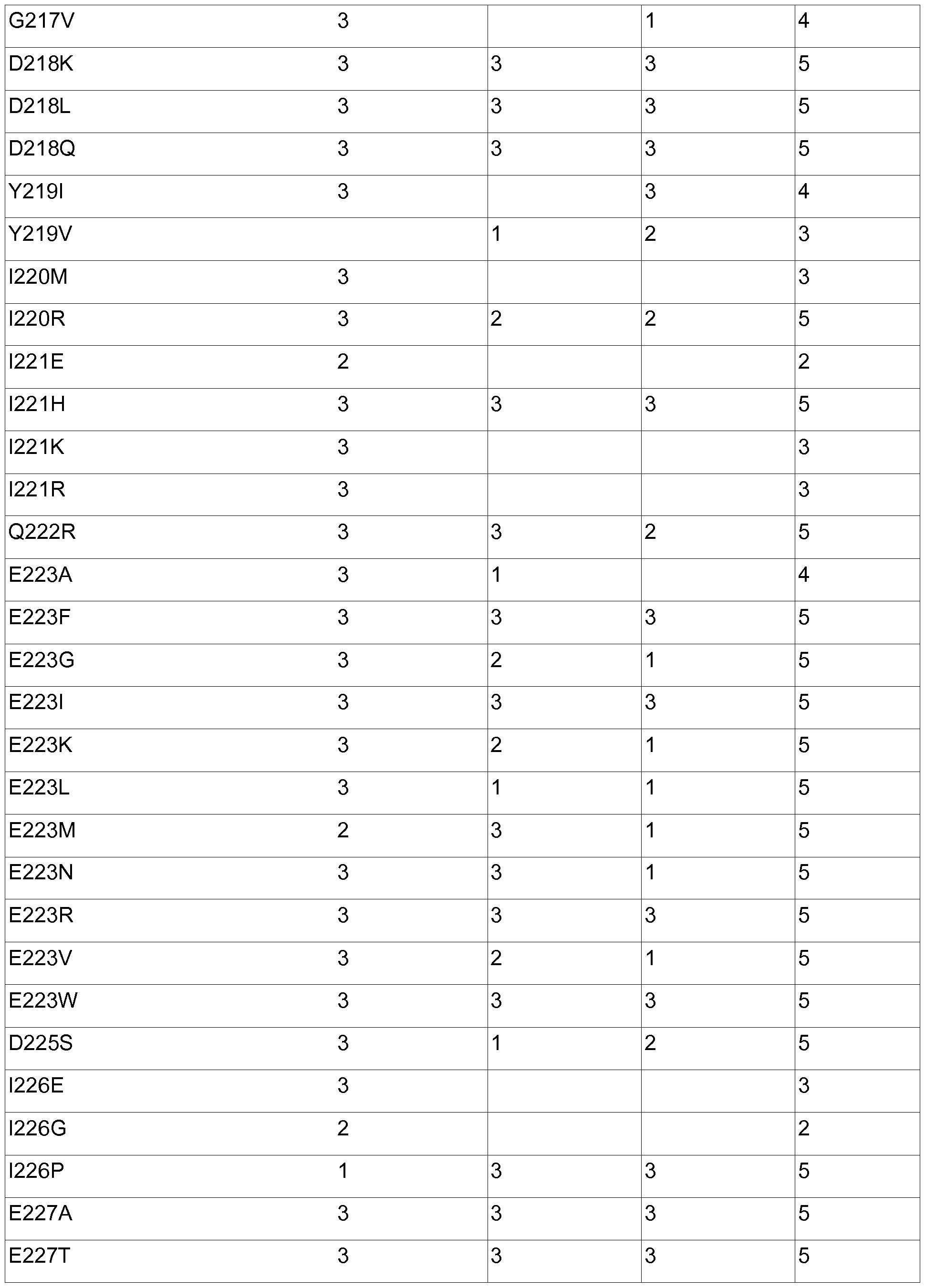 Figure imgf000105_0001