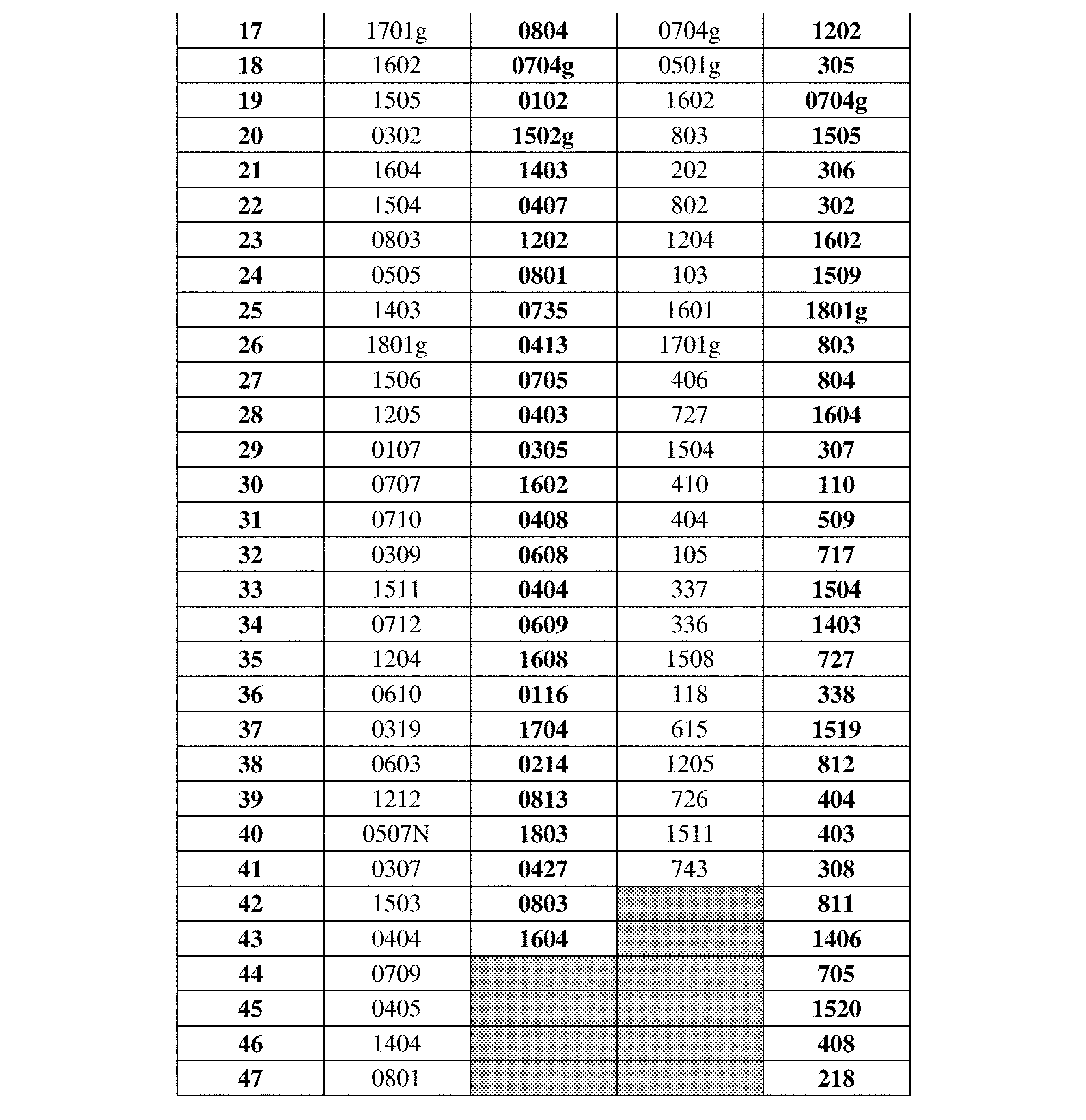 Figure 0007396783000007