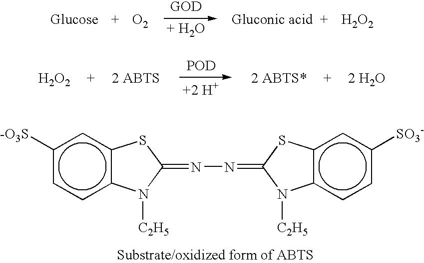 Figure US20040096959A1-20040520-C00001