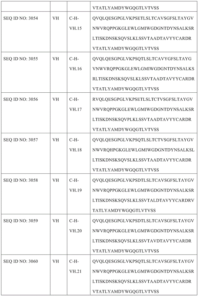 Figure BDA0003315030390002841