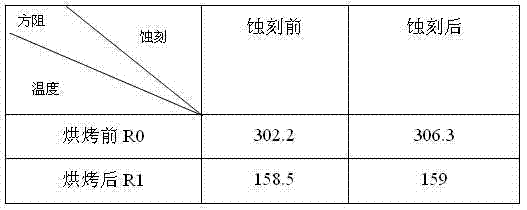 Figure 102117DEST_PATH_IMAGE002