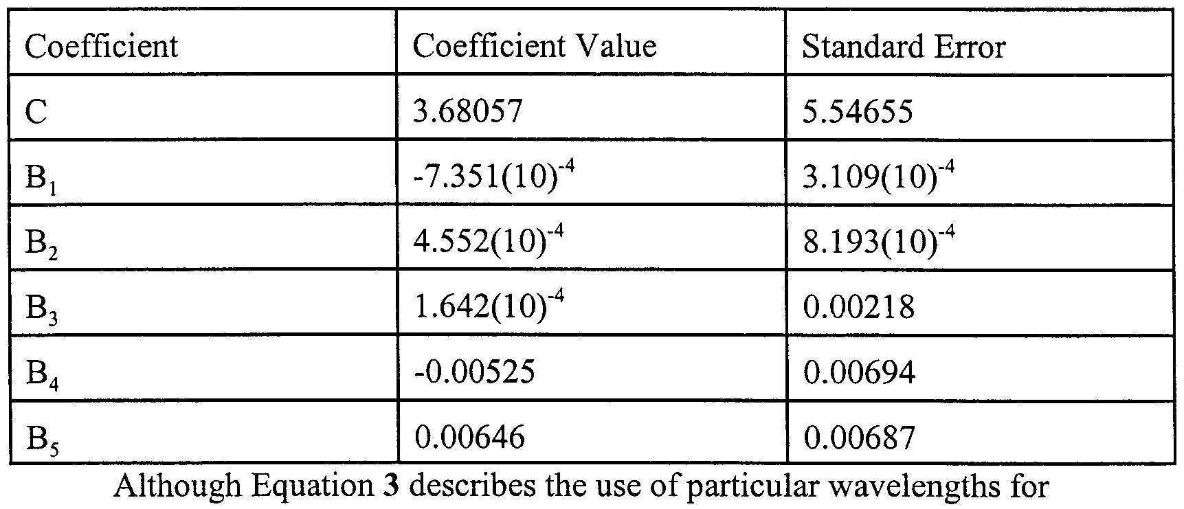 Figure imgf000032_0001