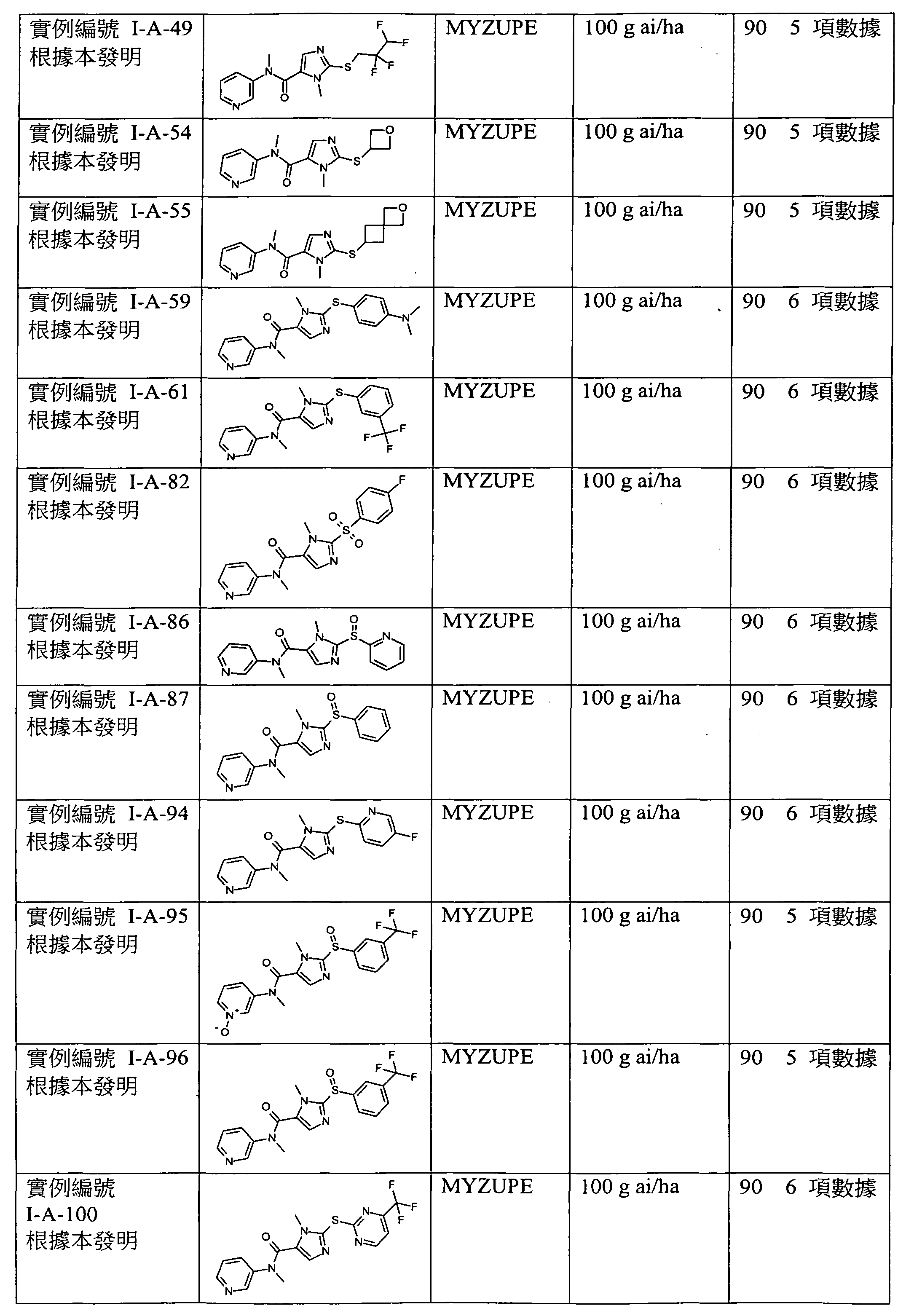 Figure 105103675-A0202-12-0186-98