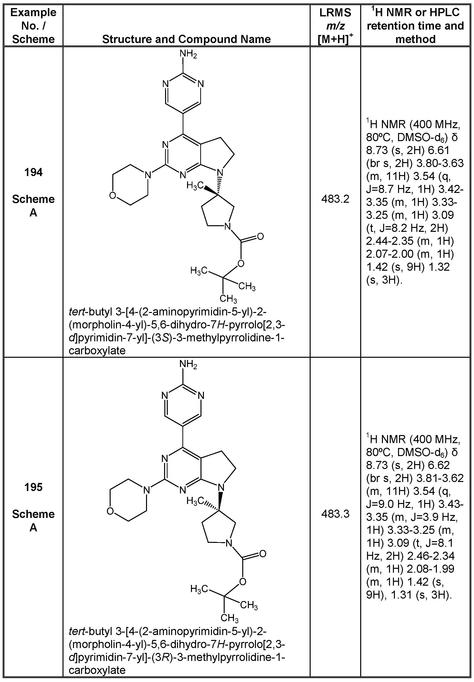 Figure imgf000211_0001